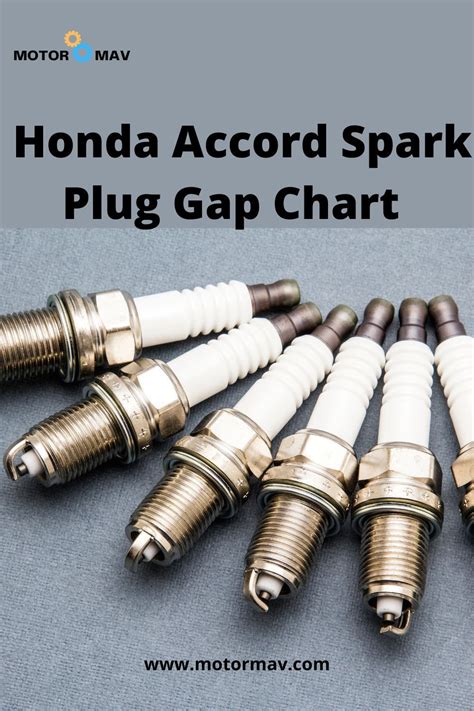 honda accord spark plugs|More.